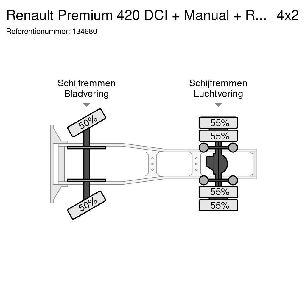 Renault Premium 420 DCI + Manual + Retarder Тягачі