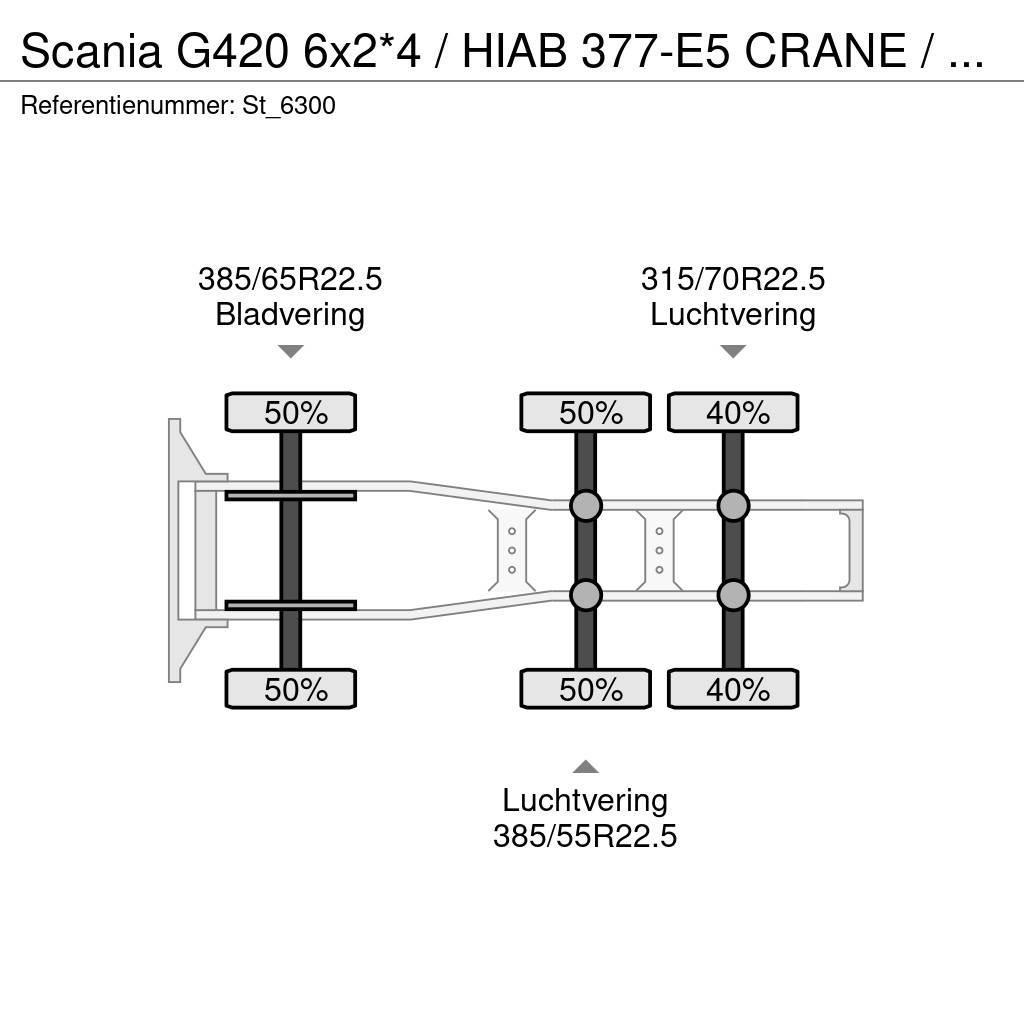 Scania G420 6x2*4 / HIAB 377-E5 CRANE / KRAN - GRUA Тягачі