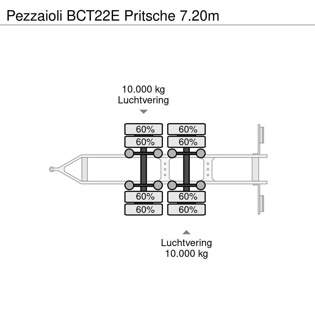 Pezzaioli BCT22E Pritsche 7.20m Причепи-платформи/бокове розвантаження
