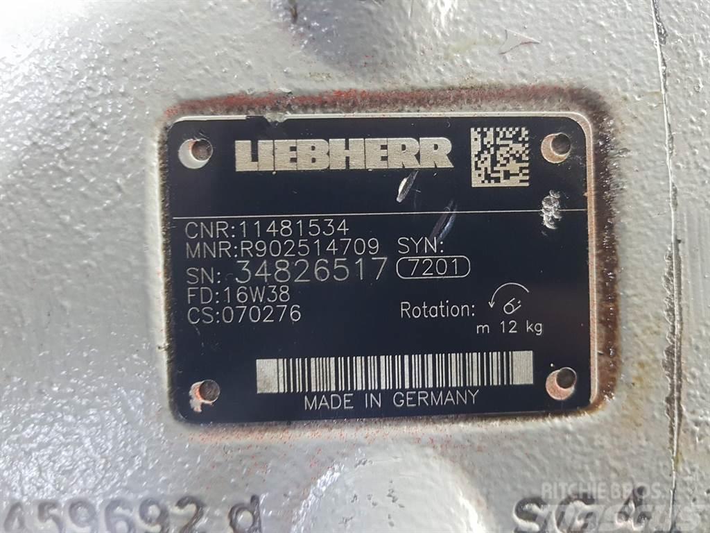 Liebherr 11481534 - R902514709- Load sensing pump Гідравліка