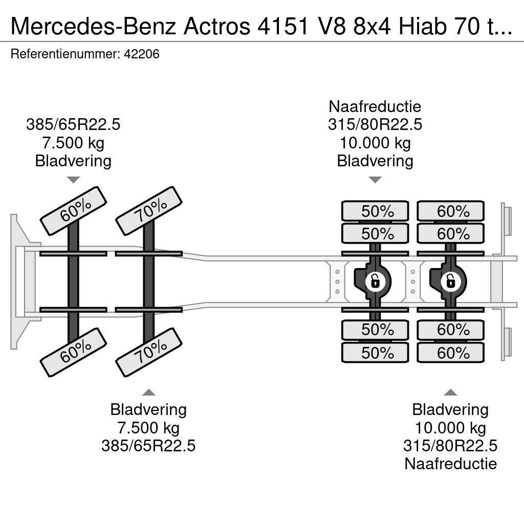 Mercedes-Benz Actros 4151 V8 8x4 Hiab 70 ton/meter laadkraan + F автокрани