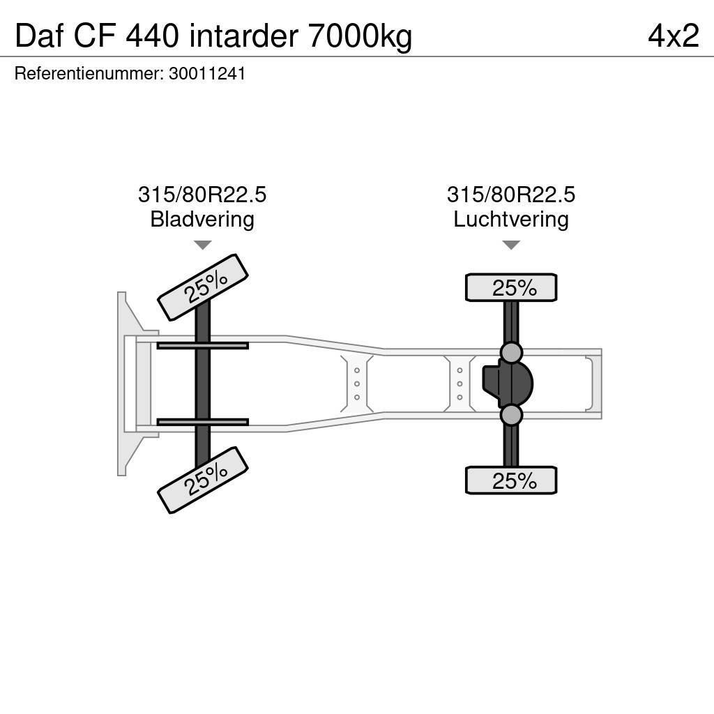 DAF CF 440 intarder 7000kg Тягачі