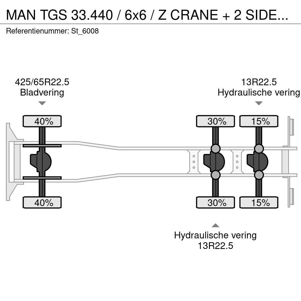 MAN TGS 33.440 / 6x6 / Z CRANE + 2 SIDE-TIPPER Автокрани