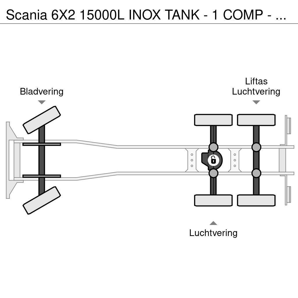 Scania 6X2 15000L INOX TANK - 1 COMP - RETARDER Вантажівки-цистерни