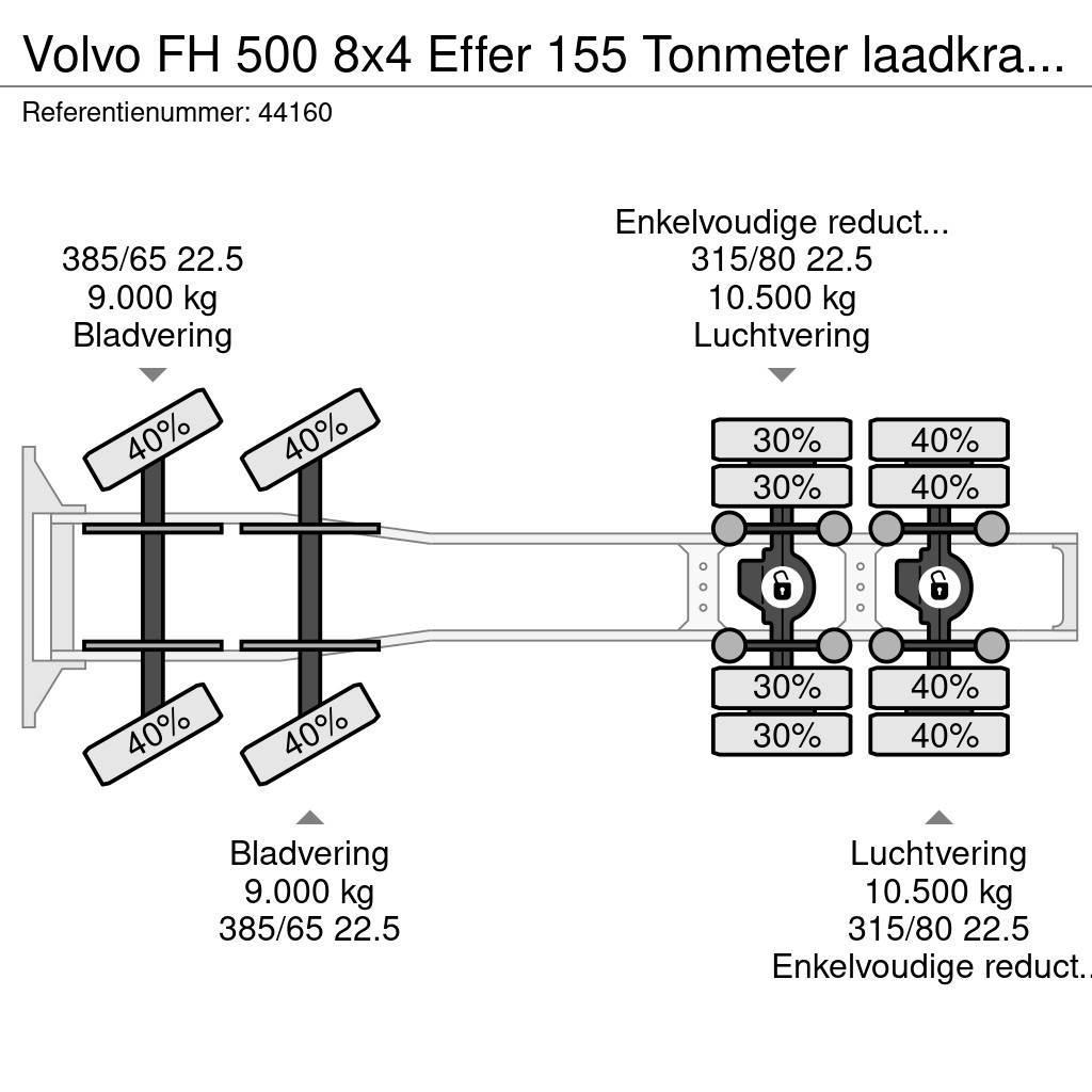 Volvo FH 500 8x4 Effer 155 Tonmeter laadkraan + Fly-Jib Тягачі