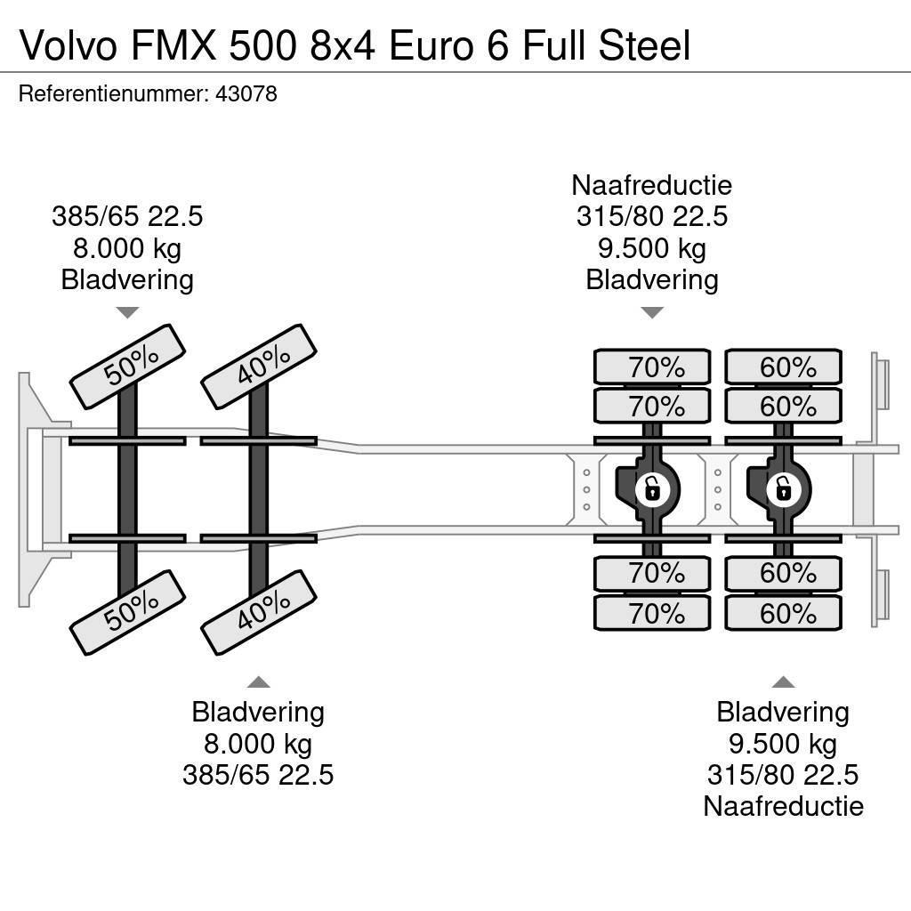 Volvo FMX 500 8x4 Euro 6 Full Steel Вантажівки з гаковим підйомом