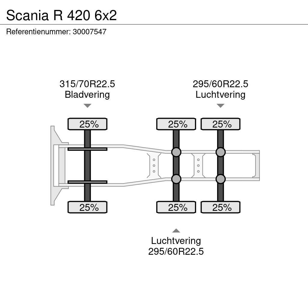 Scania R 420 6x2 Тягачі