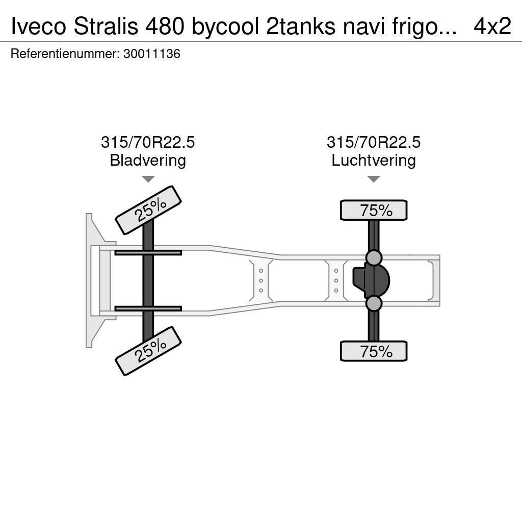 Iveco Stralis 480 bycool 2tanks navi frigo ventilated se Тягачі