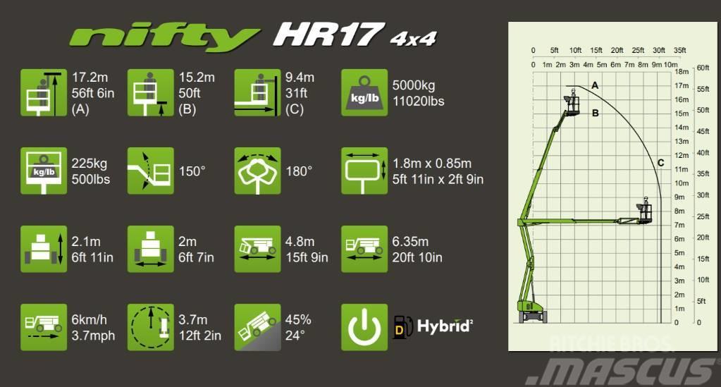 Niftylift HR 17 Hybrid 4x4 Колінчаті підйомники