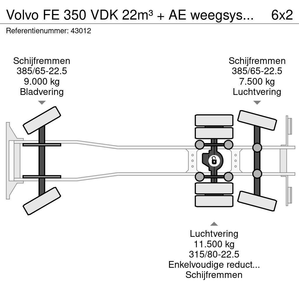 Volvo FE 350 VDK 22m³ + AE weegsysteem Сміттєвози