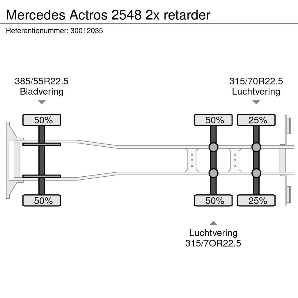 Mercedes-Benz Actros 2548 2x retarder Фургони