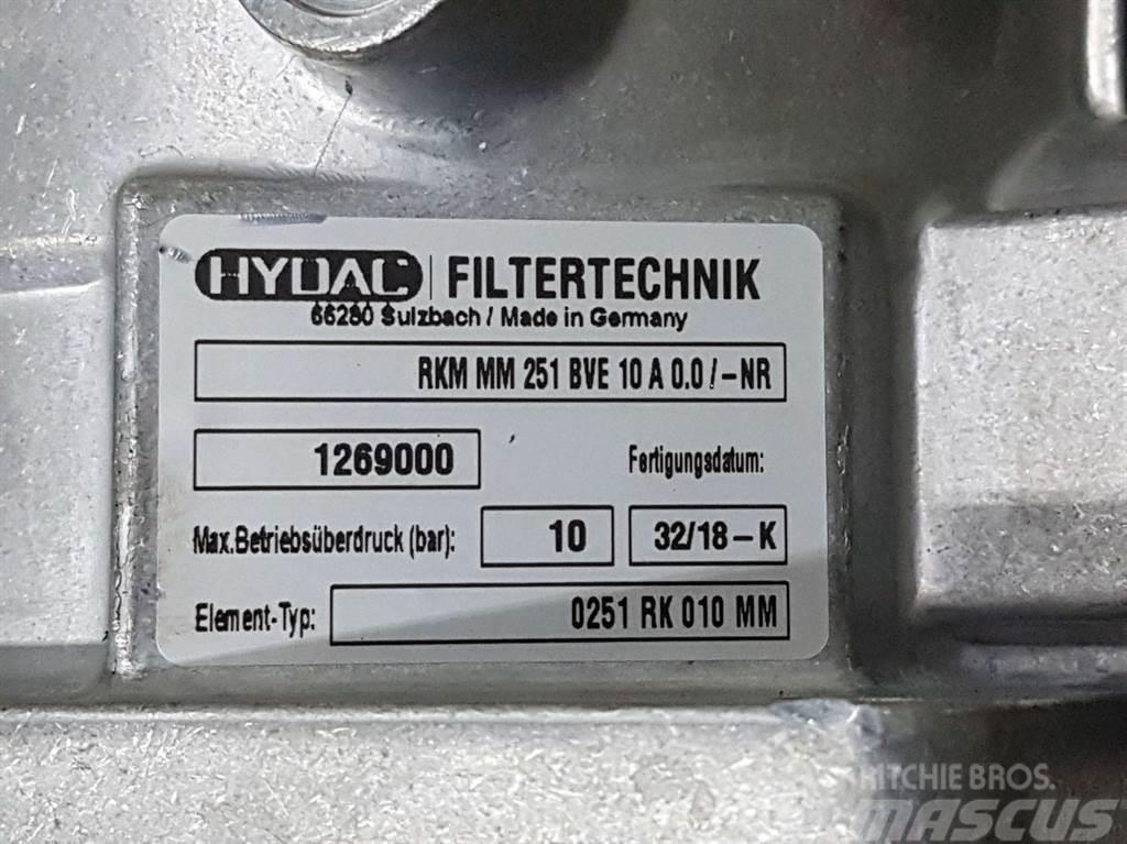 Hydac RKM MM 251 BVE 10 A 0.0/-NR-1269000-Filter Гідравліка