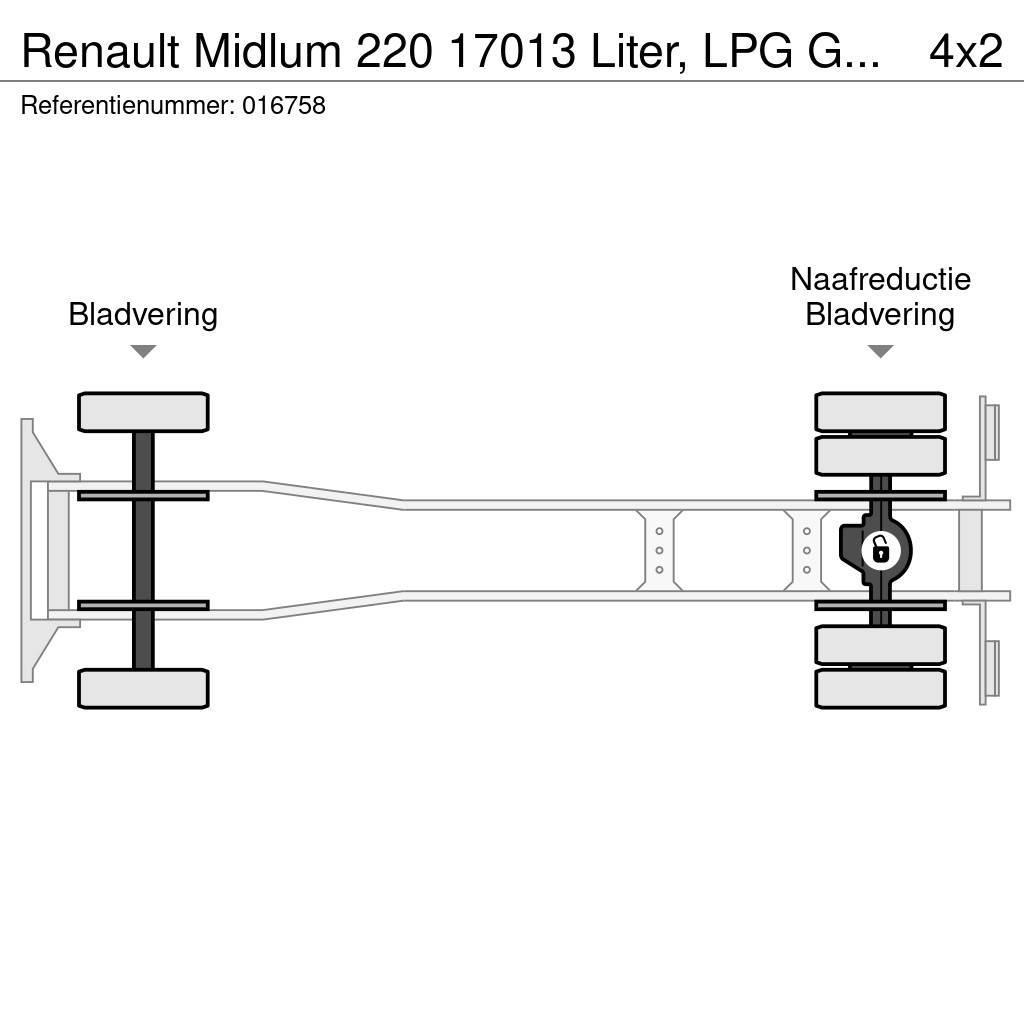 Renault Midlum 220 17013 Liter, LPG GPL, Gastank, Steel su Вантажівки-цистерни