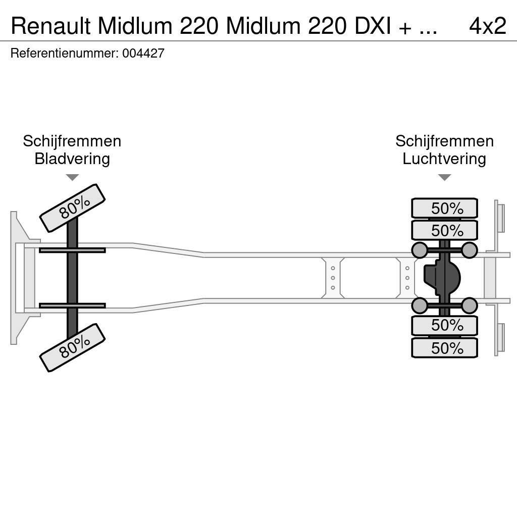 Renault Midlum 220 Midlum 220 DXI + Manual + Euro 5 + Dhol Фургони