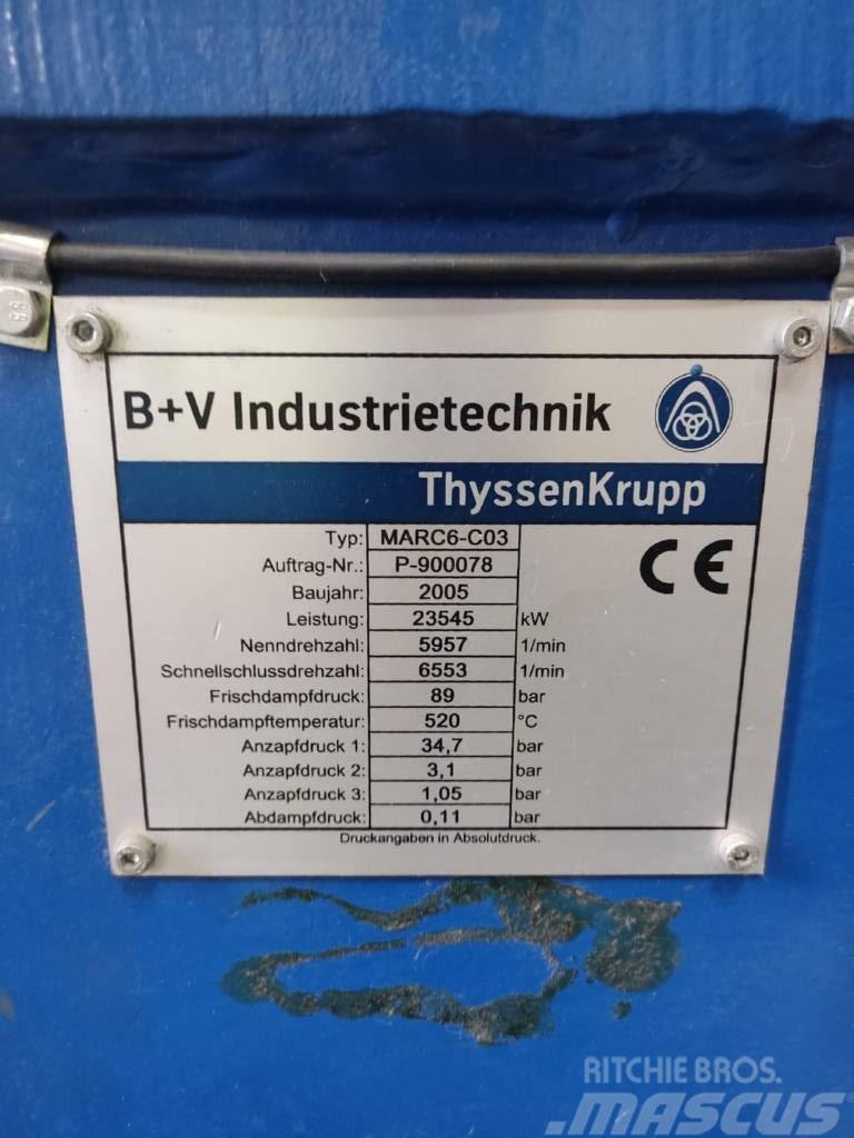  BVI / ThysssenKrupp MARC6-C03 Інші генератори
