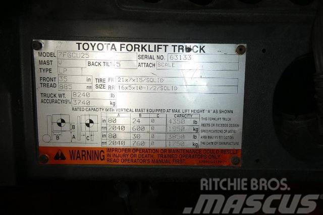 Toyota 7FGCU25 Інше