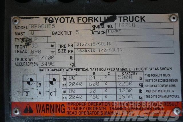 Toyota 8FGCU25 Інше
