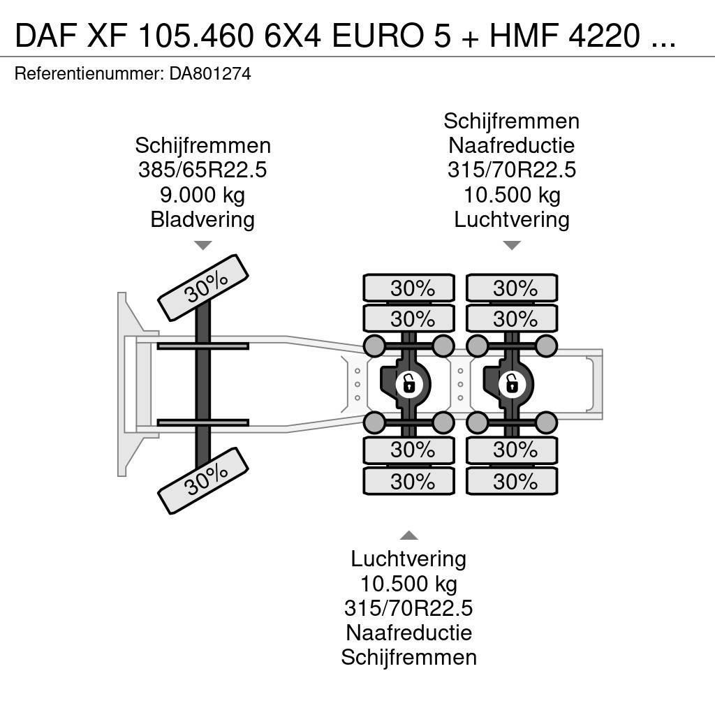 DAF XF 105.460 6X4 EURO 5 + HMF 4220 K6 + REMOTE CONTR Тягачі
