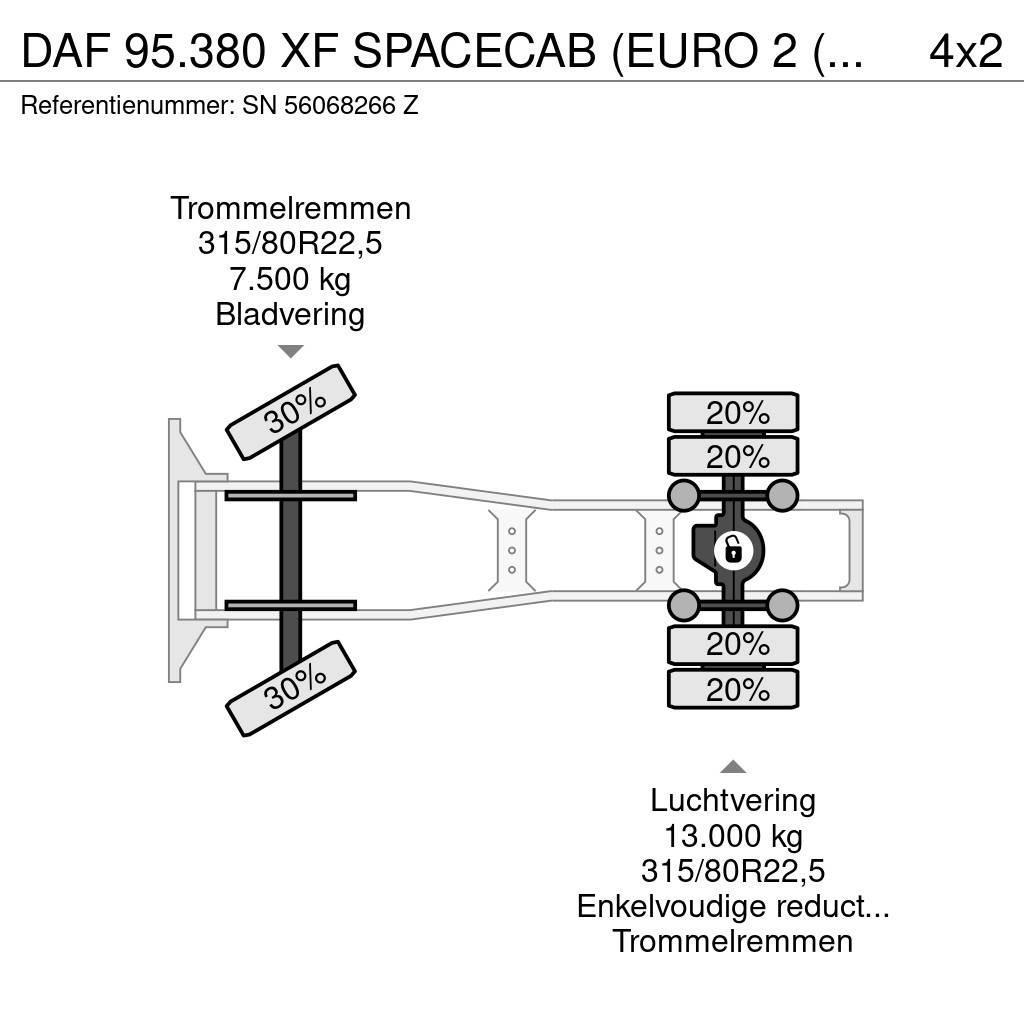 DAF 95.380 XF SPACECAB (EURO 2 (MECHANICAL PUMP & INJE Тягачі