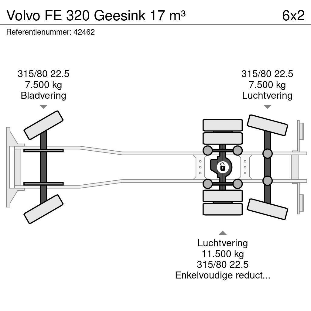 Volvo FE 320 Geesink 17 m³ Сміттєвози
