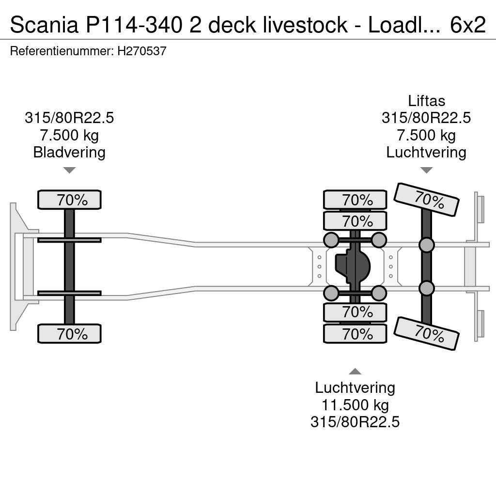 Scania P114-340 2 deck livestock - Loadlift - Moving floo Автотранспорт для перевезення тварин