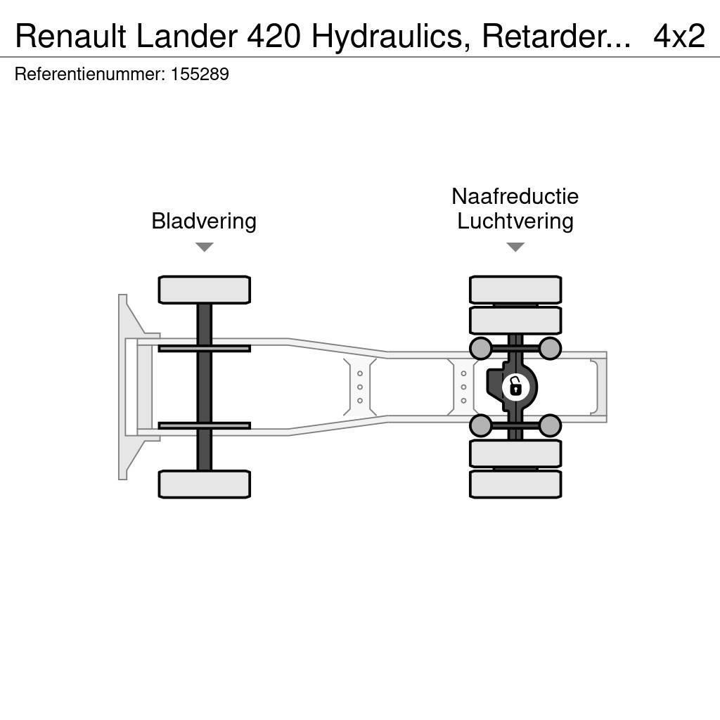 Renault Lander 420 Hydraulics, Retarder, Manual Тягачі