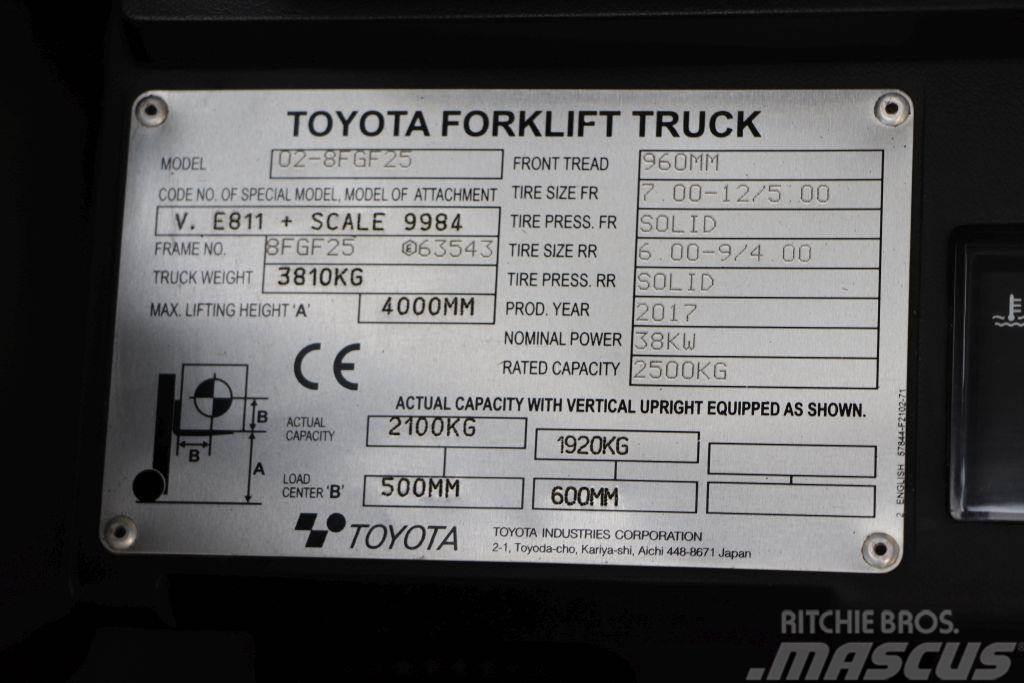 Toyota 02-8FGF25 Газові навантажувачі