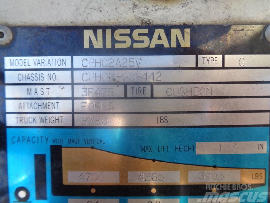 Nissan CPH02A25V Інше
