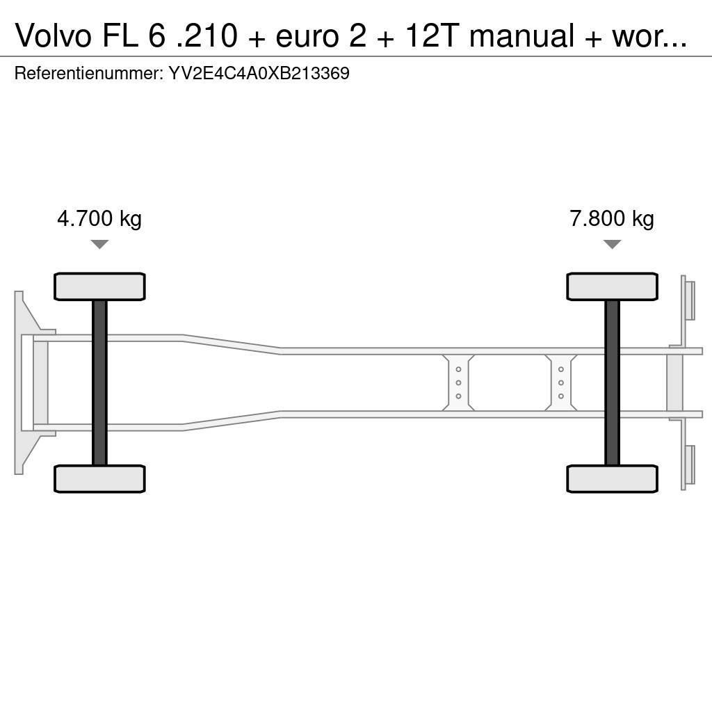 Volvo FL 6 .210 + euro 2 + 12T manual + workshop interie Фургони