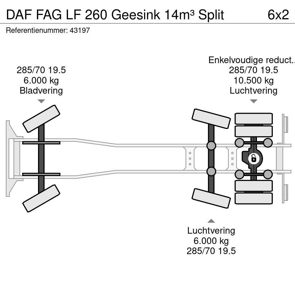 DAF FAG LF 260 Geesink 14m³ Split Сміттєвози