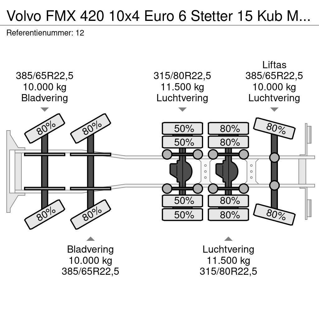 Volvo FMX 420 10x4 Euro 6 Stetter 15 Kub Mixer NL Truck Бетономішалки (Автобетонозмішувачі)