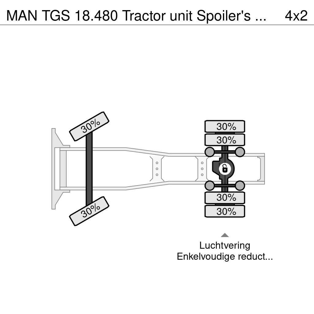 MAN TGS 18.480 Tractor unit Spoiler's Hydraulic unit a Тягачі