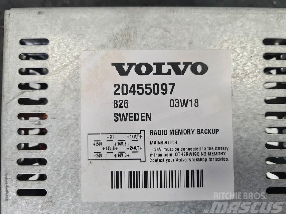 Volvo L150E Кабіна