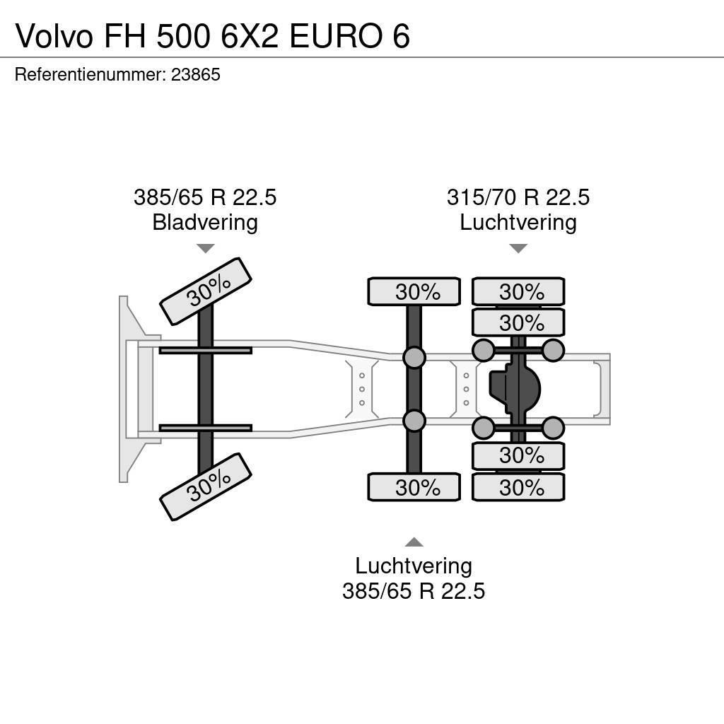Volvo FH 500 6X2 EURO 6 Тягачі