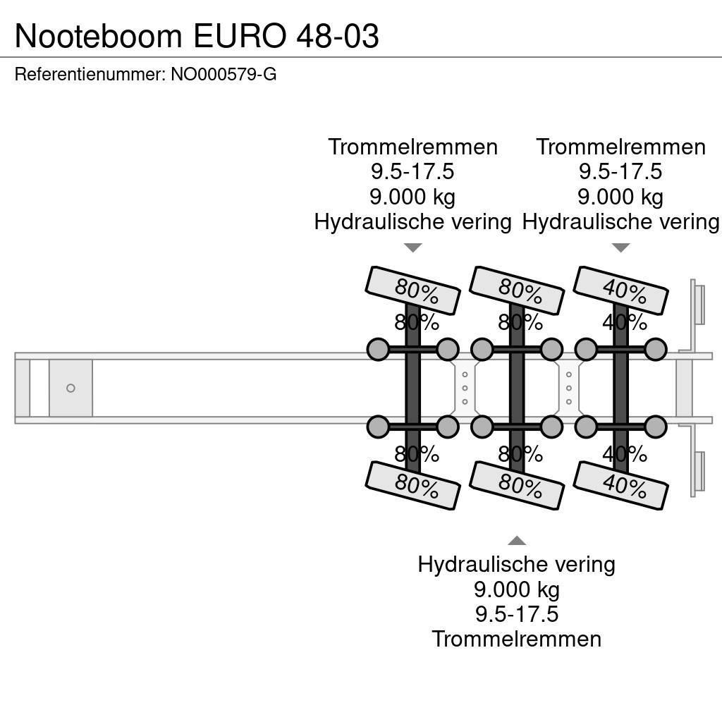 Nooteboom EURO 48-03 Низькорамні напівпричепи