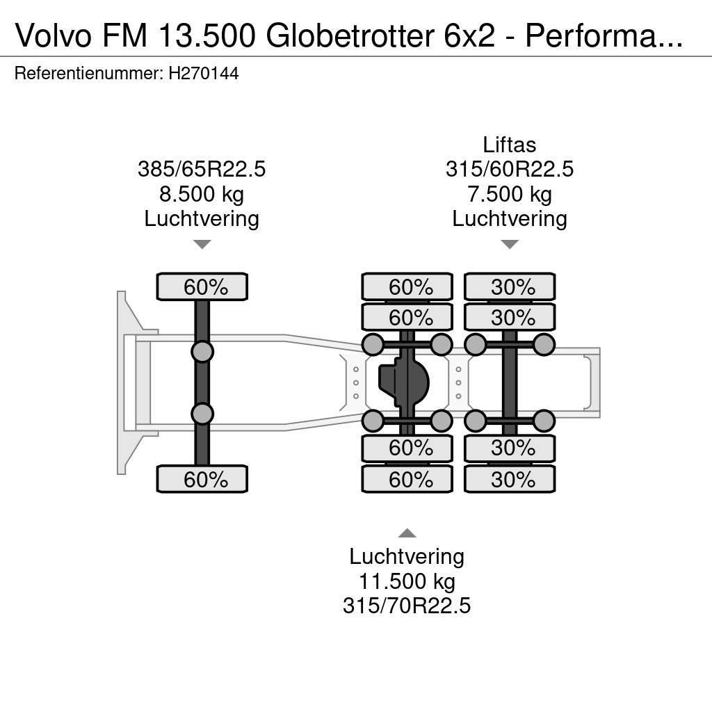 Volvo FM 13.500 Globetrotter 6x2 - Performance Edition - Тягачі