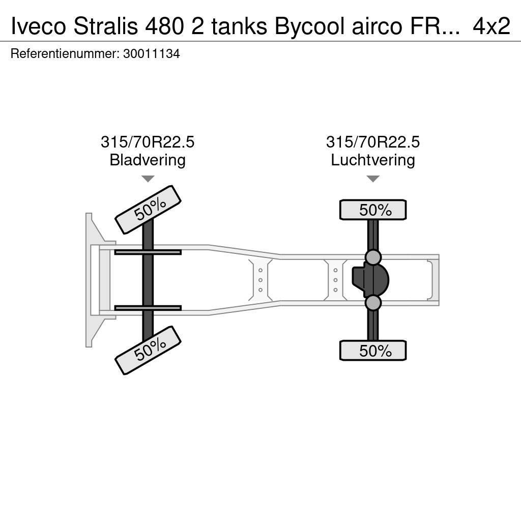 Iveco Stralis 480 2 tanks Bycool airco FR truck 7x venti Тягачі
