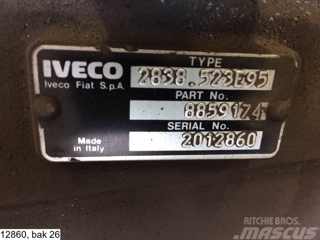 Iveco 2838, Manual Коробки передач