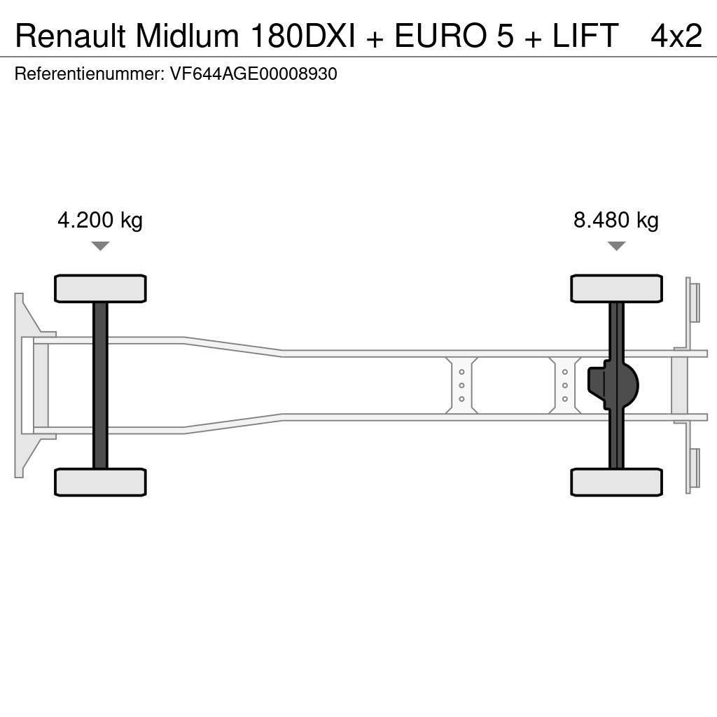 Renault Midlum 180DXI + EURO 5 + LIFT Вантажівки-платформи/бокове розвантаження