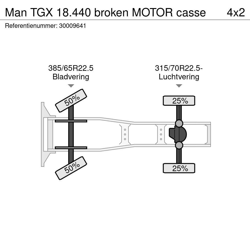 MAN TGX 18.440 broken MOTOR casse Тягачі