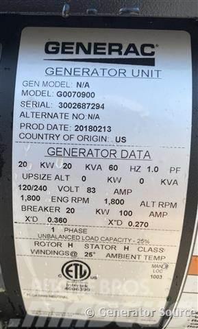 Generac 20 kW Дизельні генератори