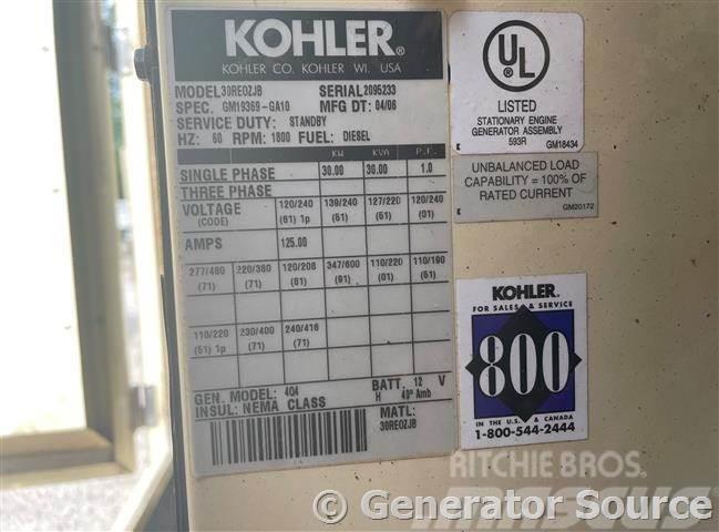 Kohler 30 kW Дизельні генератори