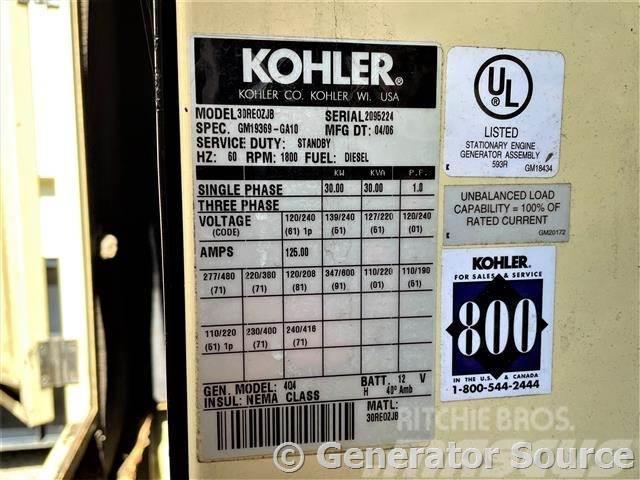 Kohler 30 kW - JUST ARRIVED Дизельні генератори