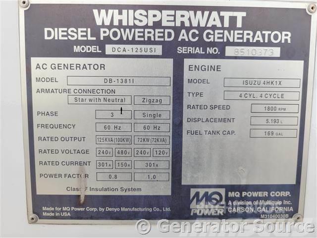 MultiQuip 100 kW - FOR RENT Дизельні генератори