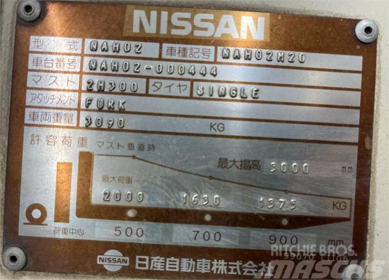 Nissan NP40 Інше