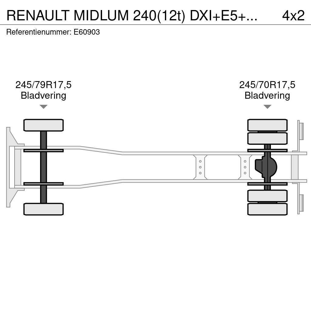 Renault MIDLUM 240(12t) DXI+E5+HAYON Тентовані вантажівки