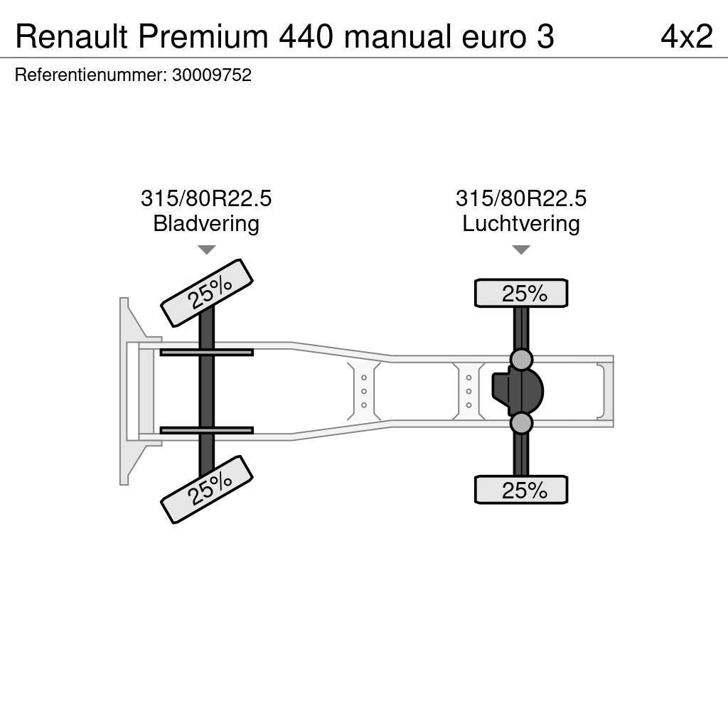 Renault Premium 440 manual euro 3 Тягачі