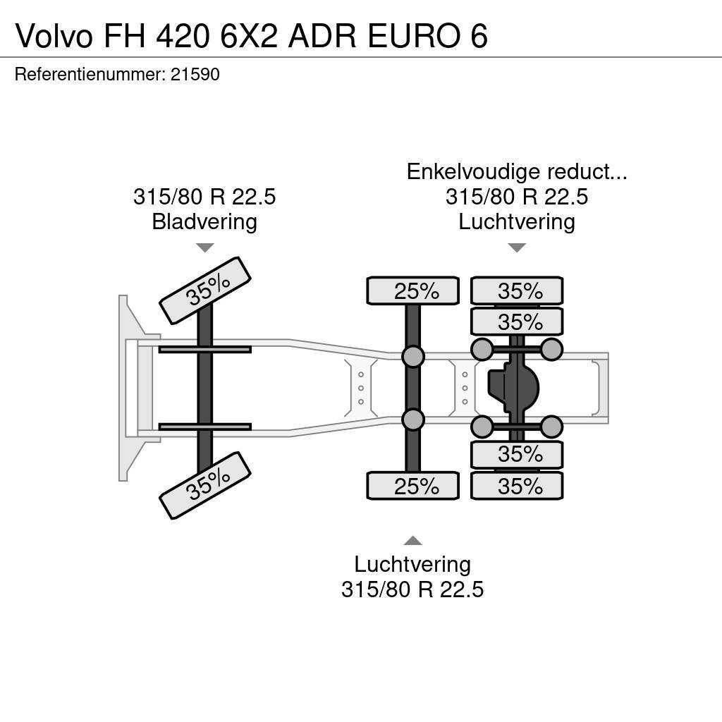 Volvo FH 420 6X2 ADR EURO 6 Тягачі
