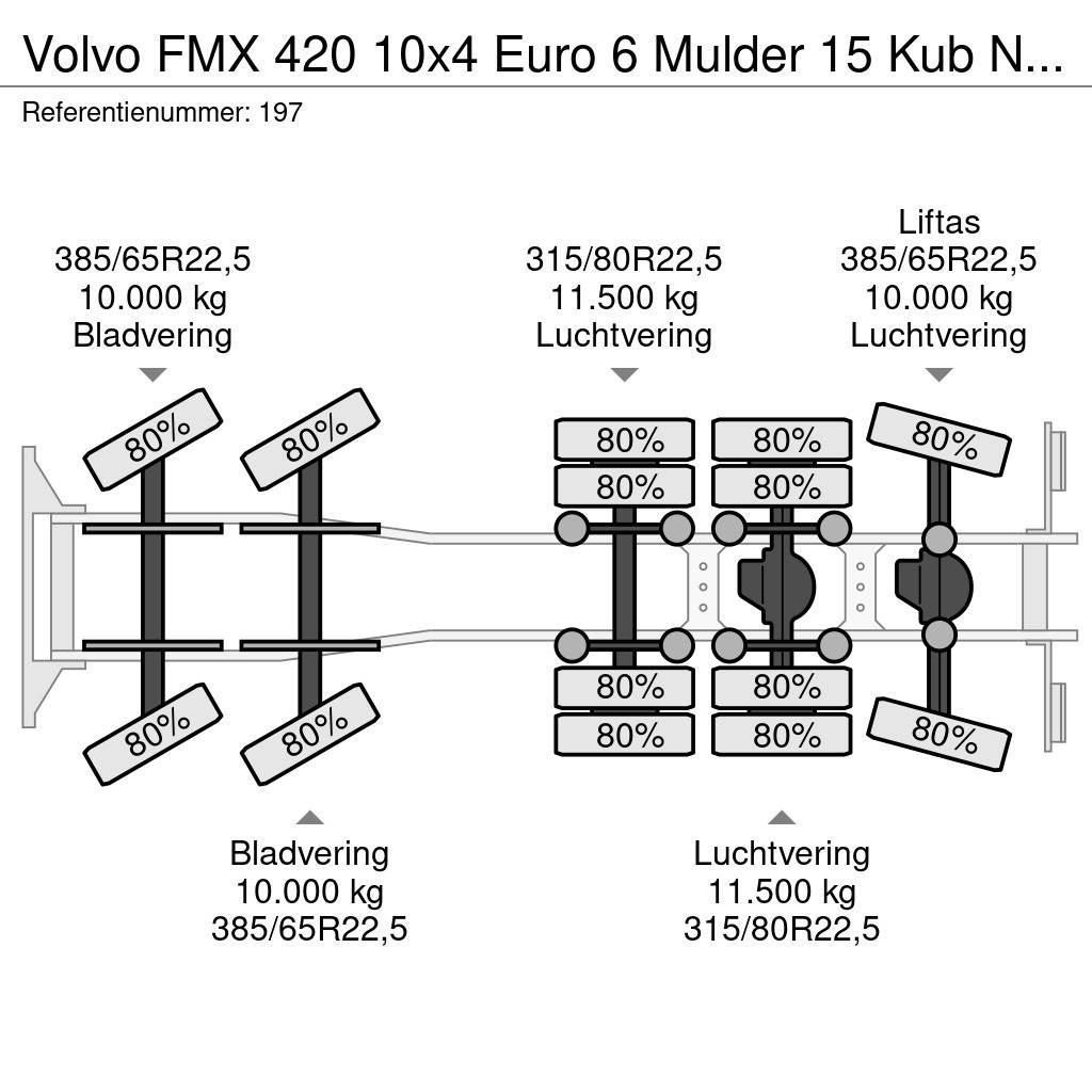 Volvo FMX 420 10x4 Euro 6 Mulder 15 Kub NL Truck! Бетономішалки (Автобетонозмішувачі)