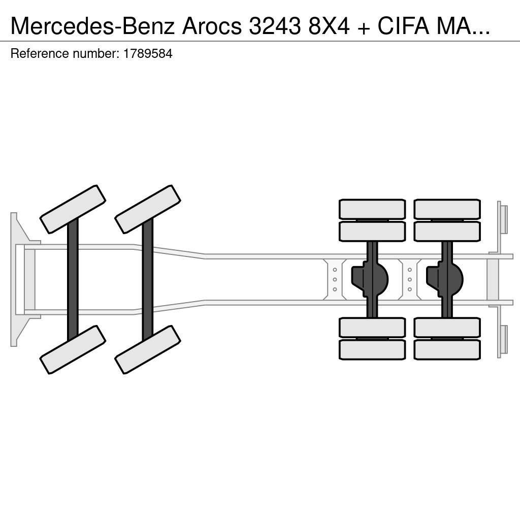 Mercedes-Benz Arocs 3243 8X4 + CIFA MAGNUM MK 28L PUMI/CONCRETE Бетононасоси